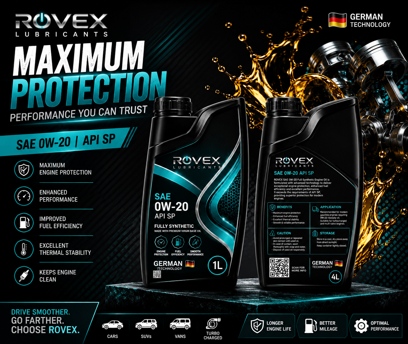 Rovex Grease