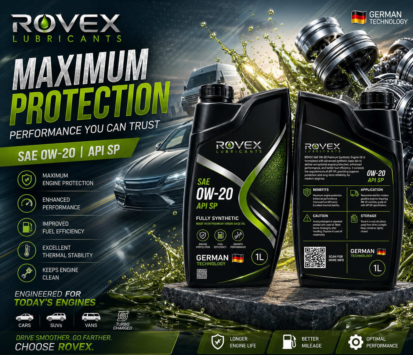 Lithium Grease MP2